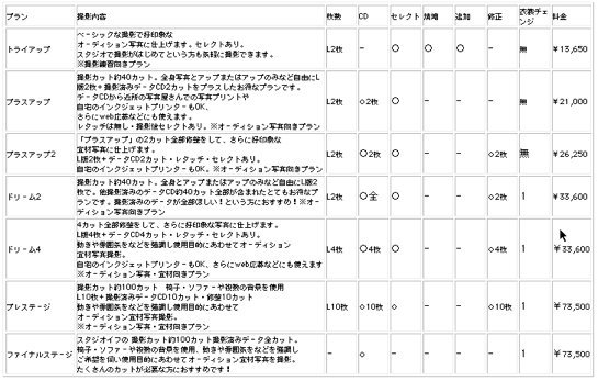 プロフィール料金.jpg